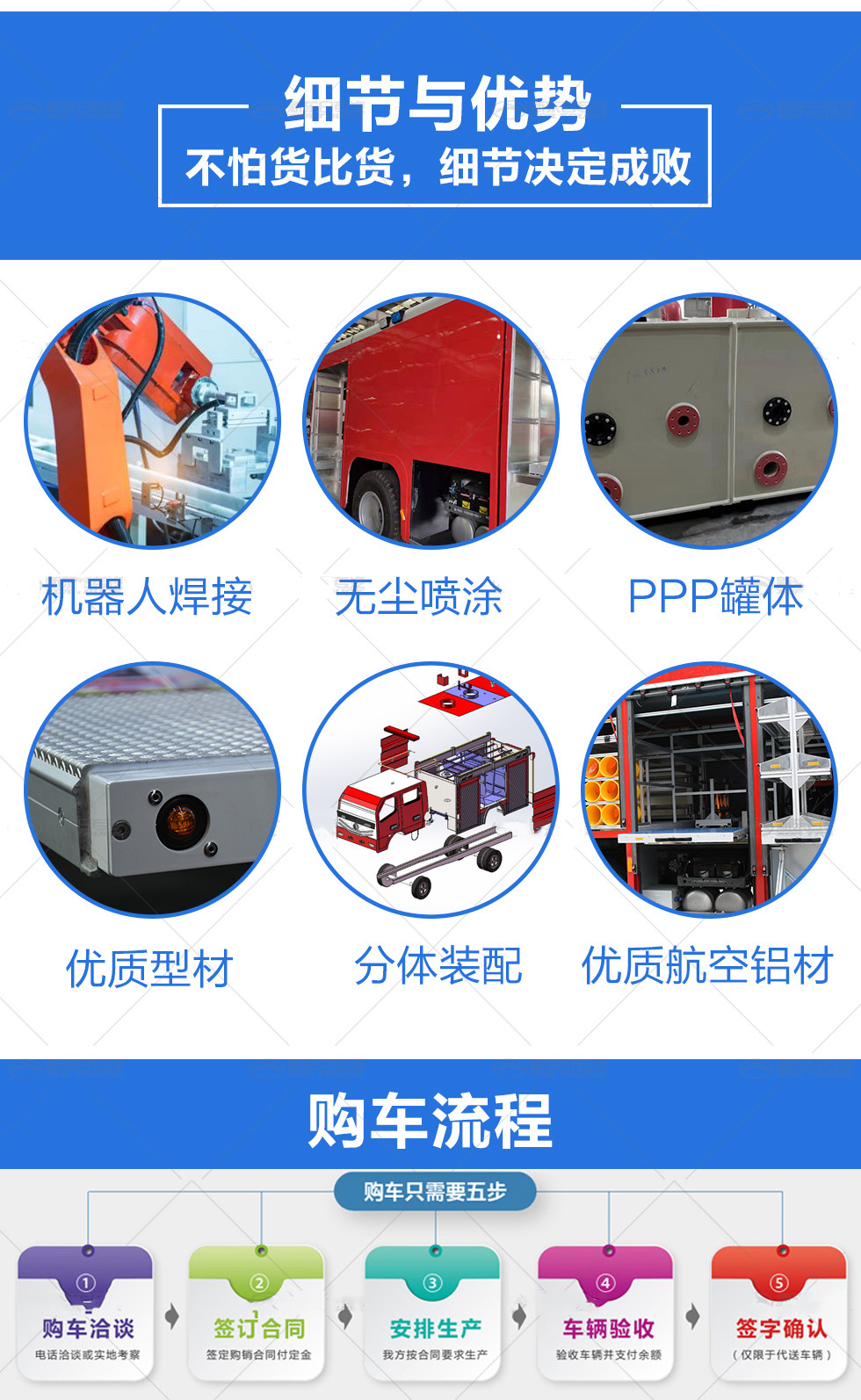 東風(fēng)多利卡4噸康機(jī)水罐消防車